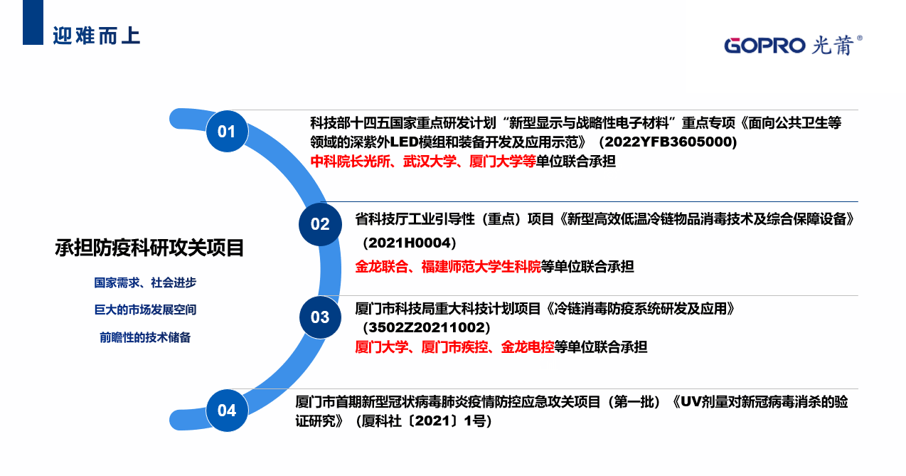 发布9.png