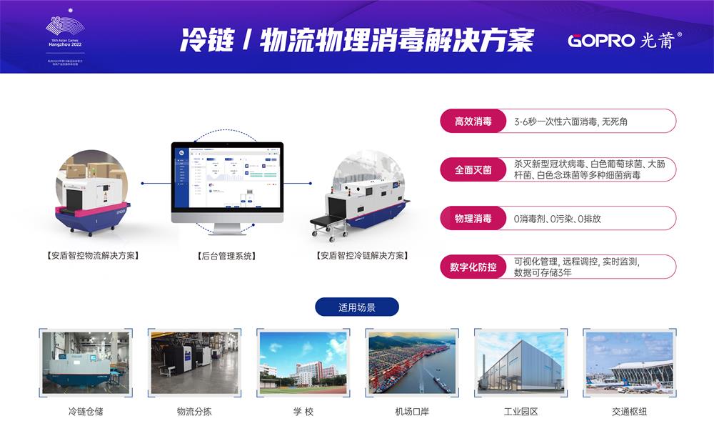 1712470201320790.jpg 冷链物流物理消毒解决方案-官网1000.jpg